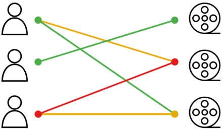 _images/bipartite.png